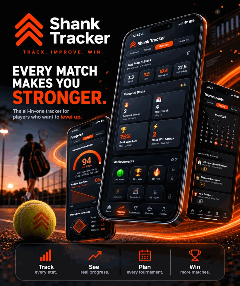 Shank Tracker product presentation with iPhone match tracking screens